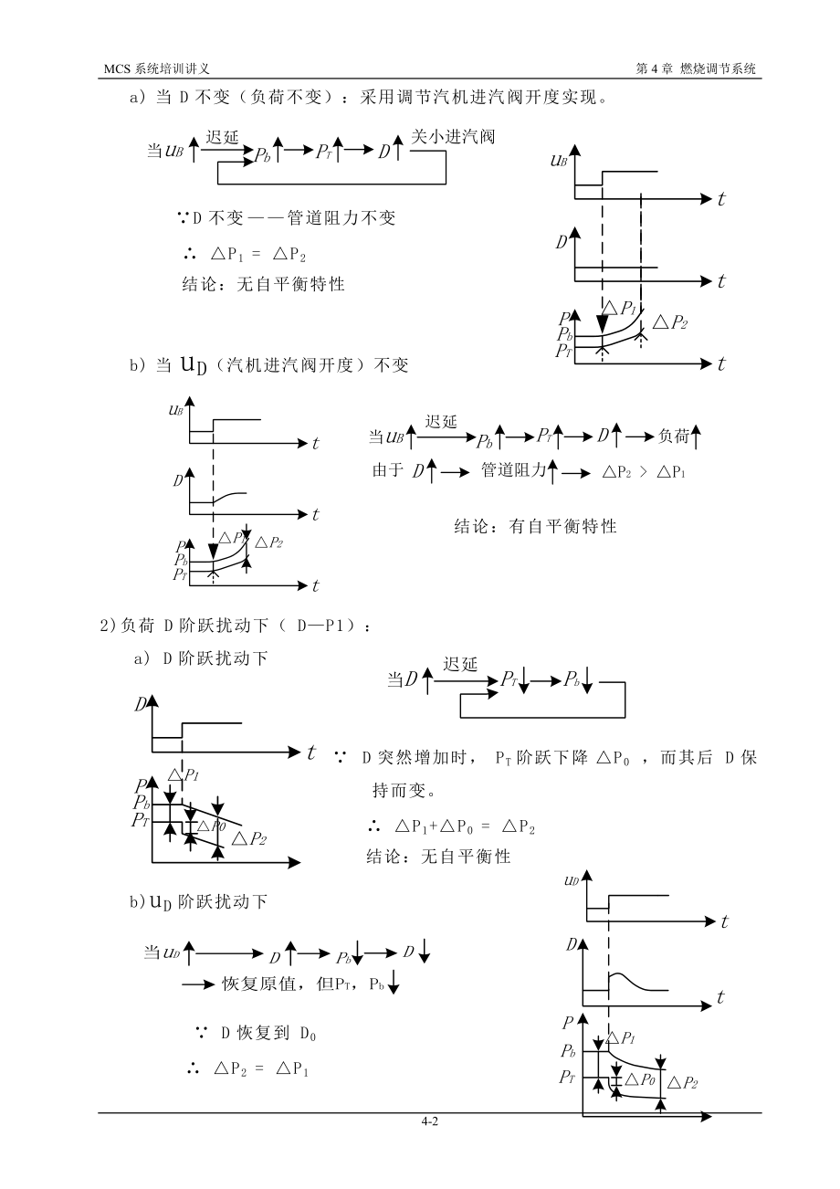 MCS系统培训讲义之燃烧调节系统.docx_第2页