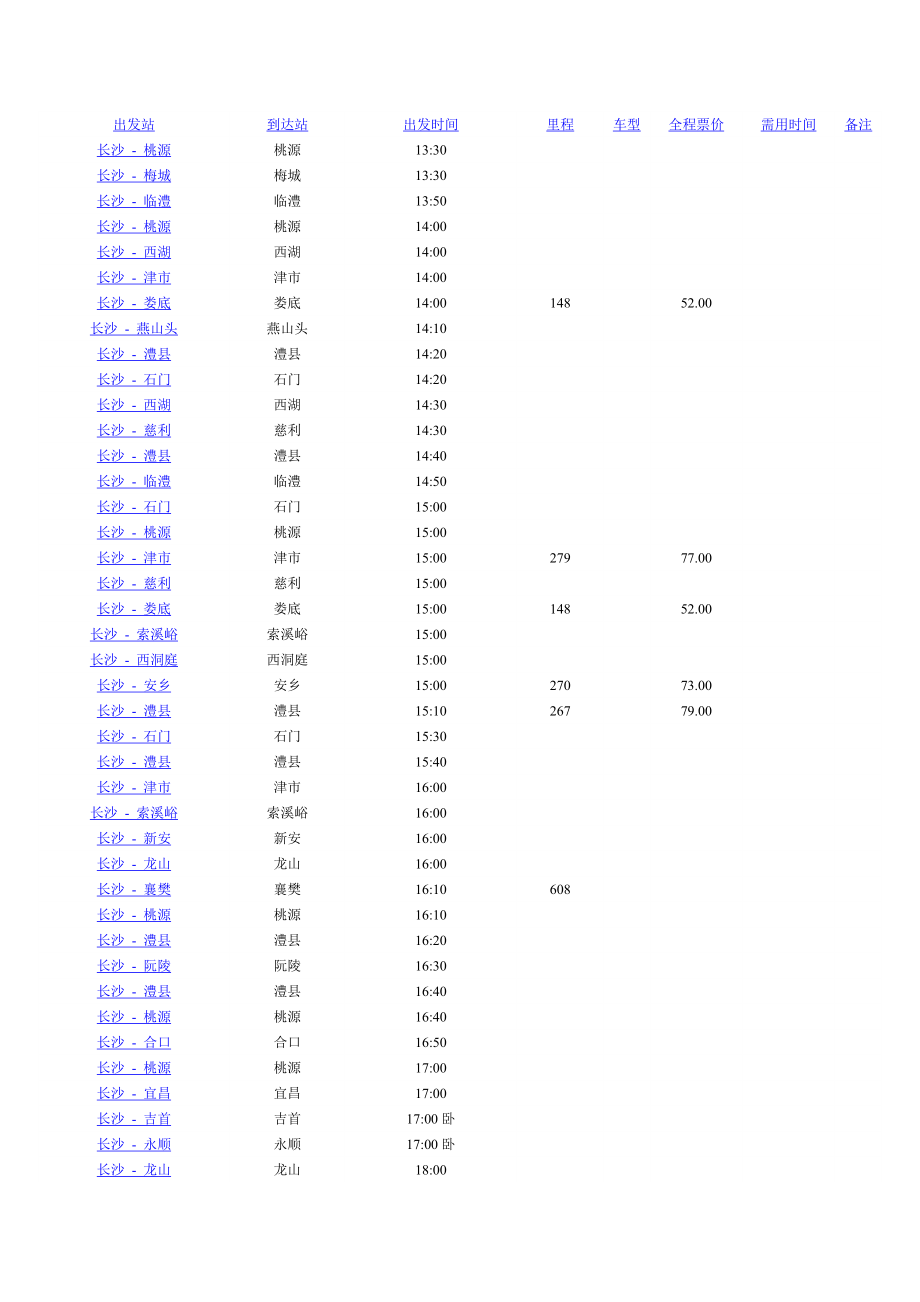 长沙汽车西站时刻表(XXXX).docx_第2页