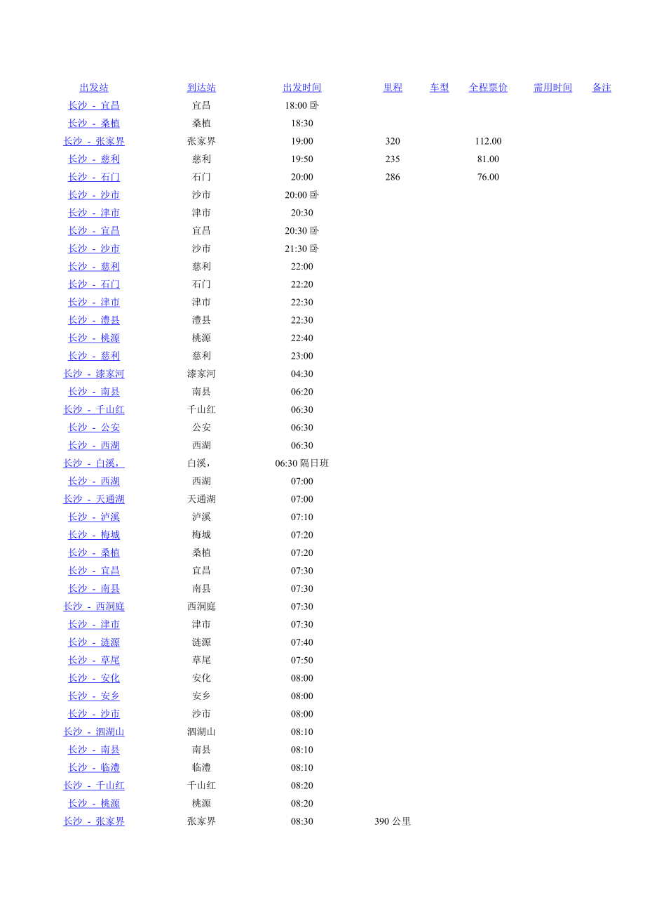 长沙汽车西站时刻表(XXXX).docx_第3页