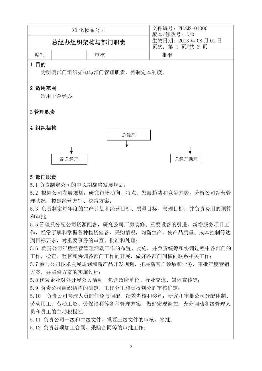 化妆品公司各部门架构_职责和各岗位说明书.docx_第2页