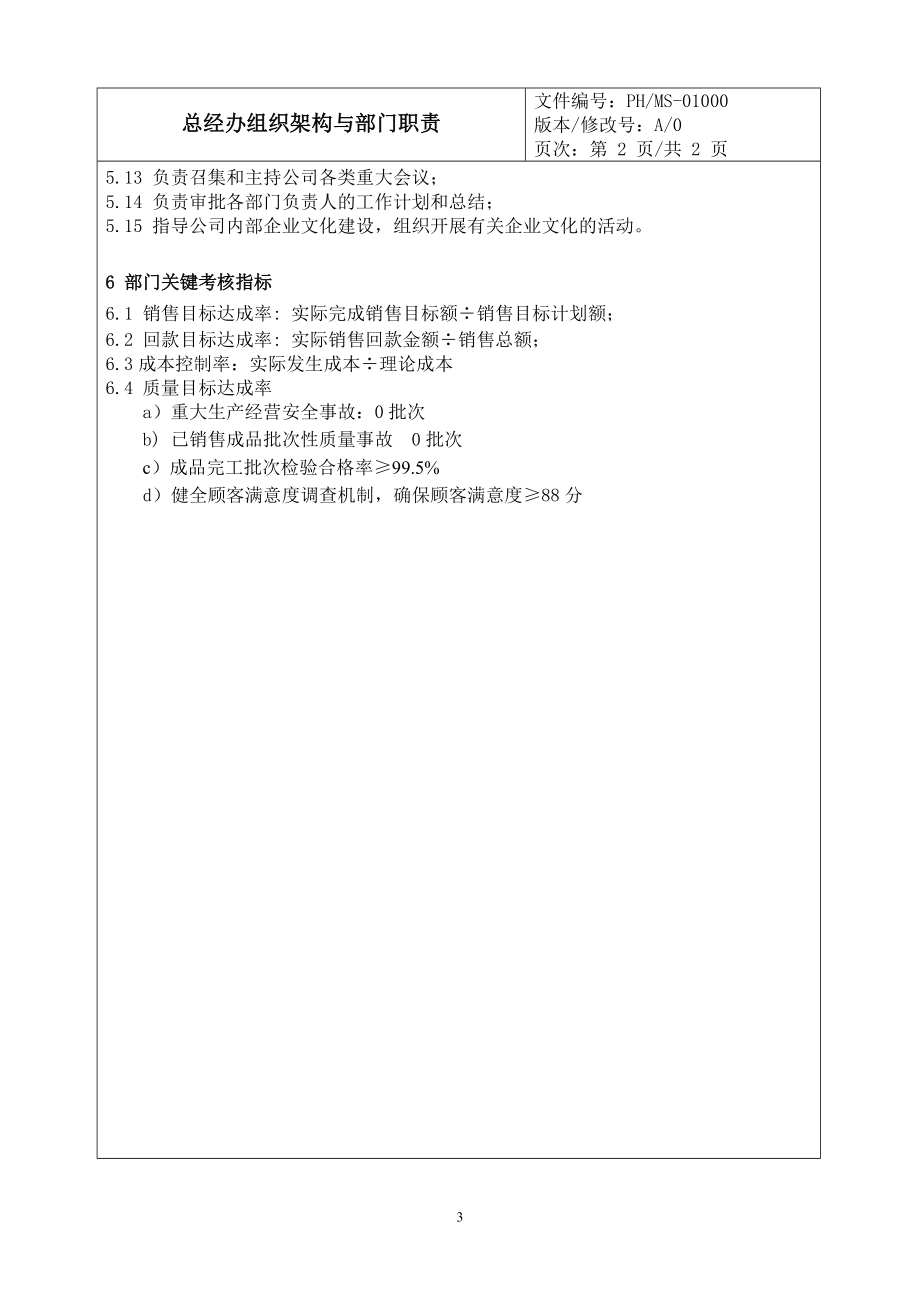 化妆品公司各部门架构_职责和各岗位说明书.docx_第3页