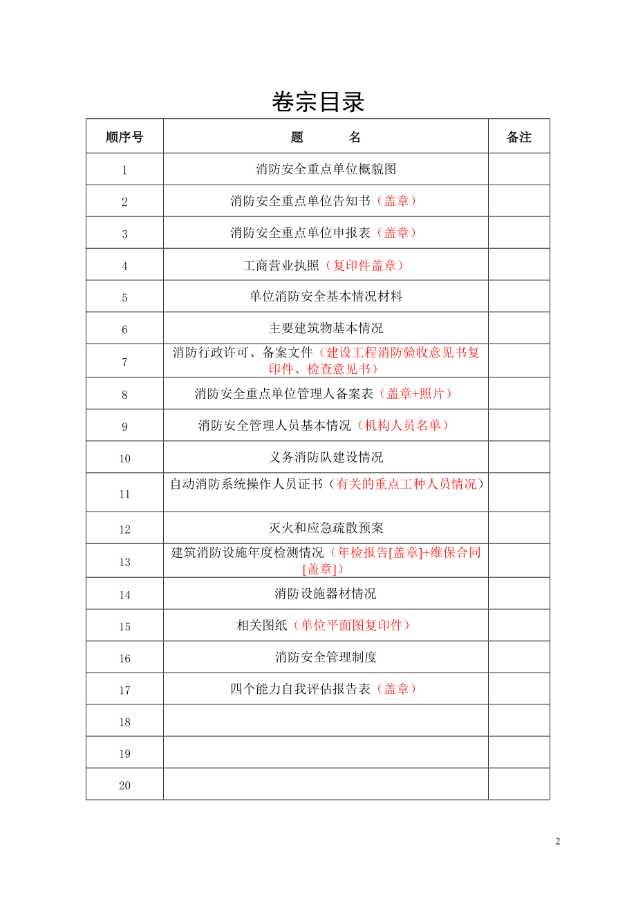 某某市消防安全重点单位户籍化管理档案.doc_第2页