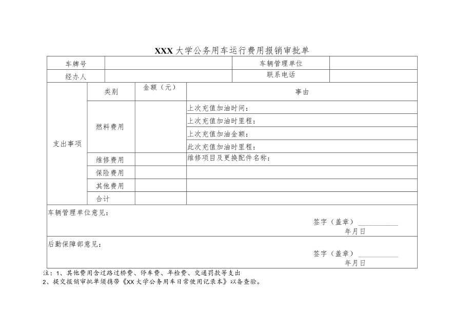 大学公务用车运行费用报销审批单.docx_第1页