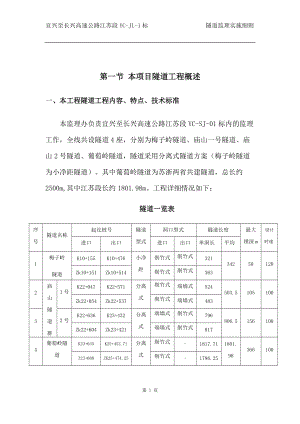 隧道施工监理细则定稿.docx