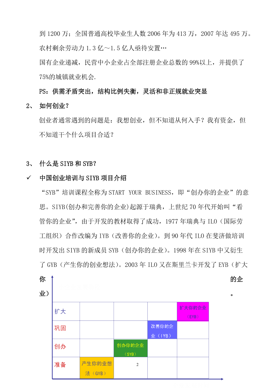 培训教案全套版(SYB创业培训)（DOC101页）.docx_第3页