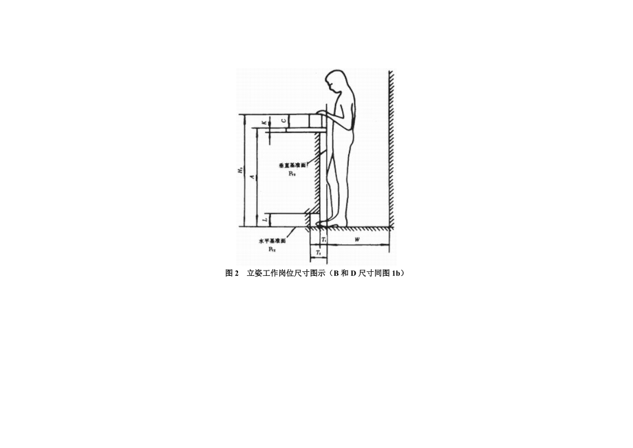 人类工效学 工作岗位尺寸设计原则及其数值.docx_第3页