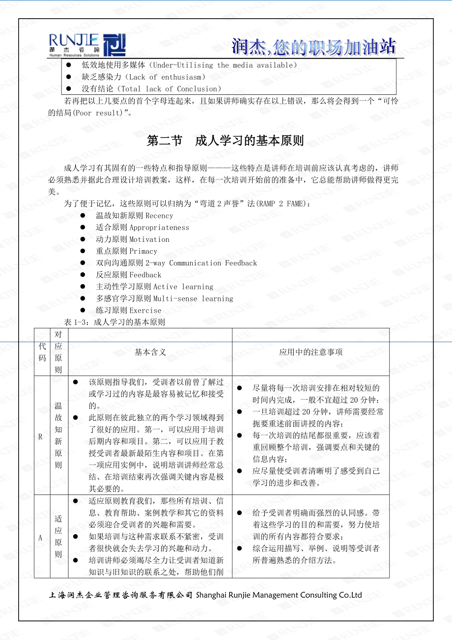 培训师工具箱经典版.docx_第3页