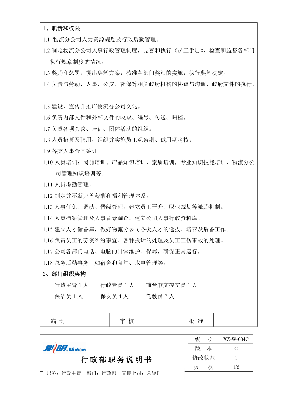 广东XX遮阳科技有限公司职务说明书.docx_第3页