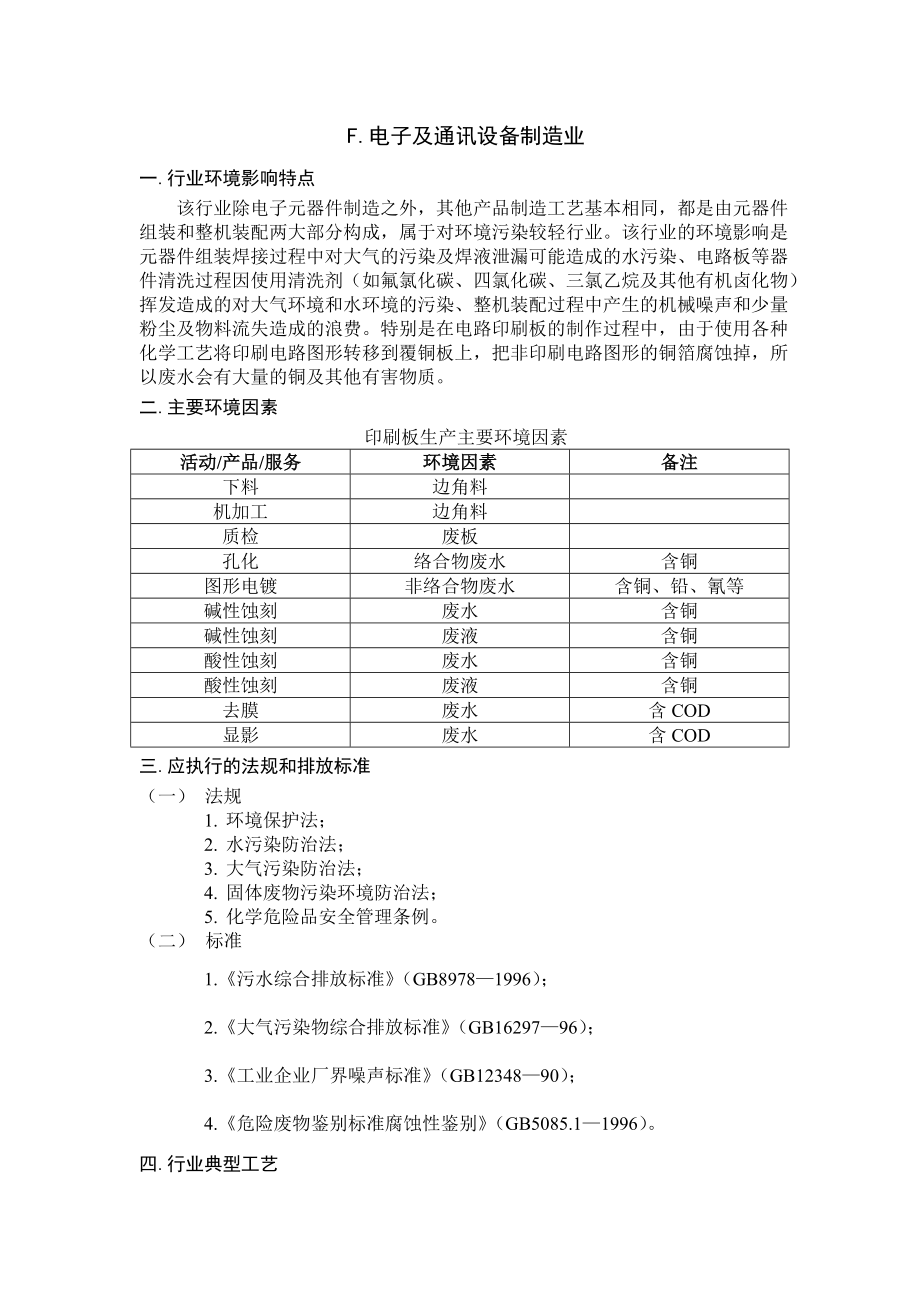 完整的谘询师培训指南程序及范本个doc.doc_第1页