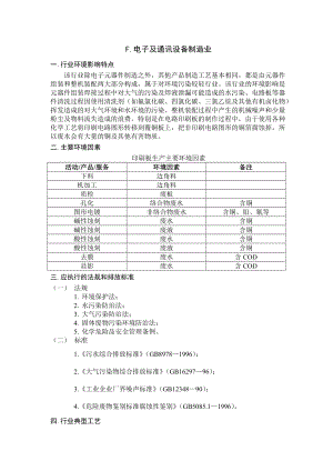 完整的谘询师培训指南程序及范本个doc.doc