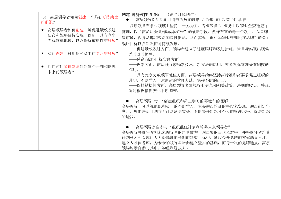 长城物业福州分公司年度卓越绩效自评报告.docx_第3页