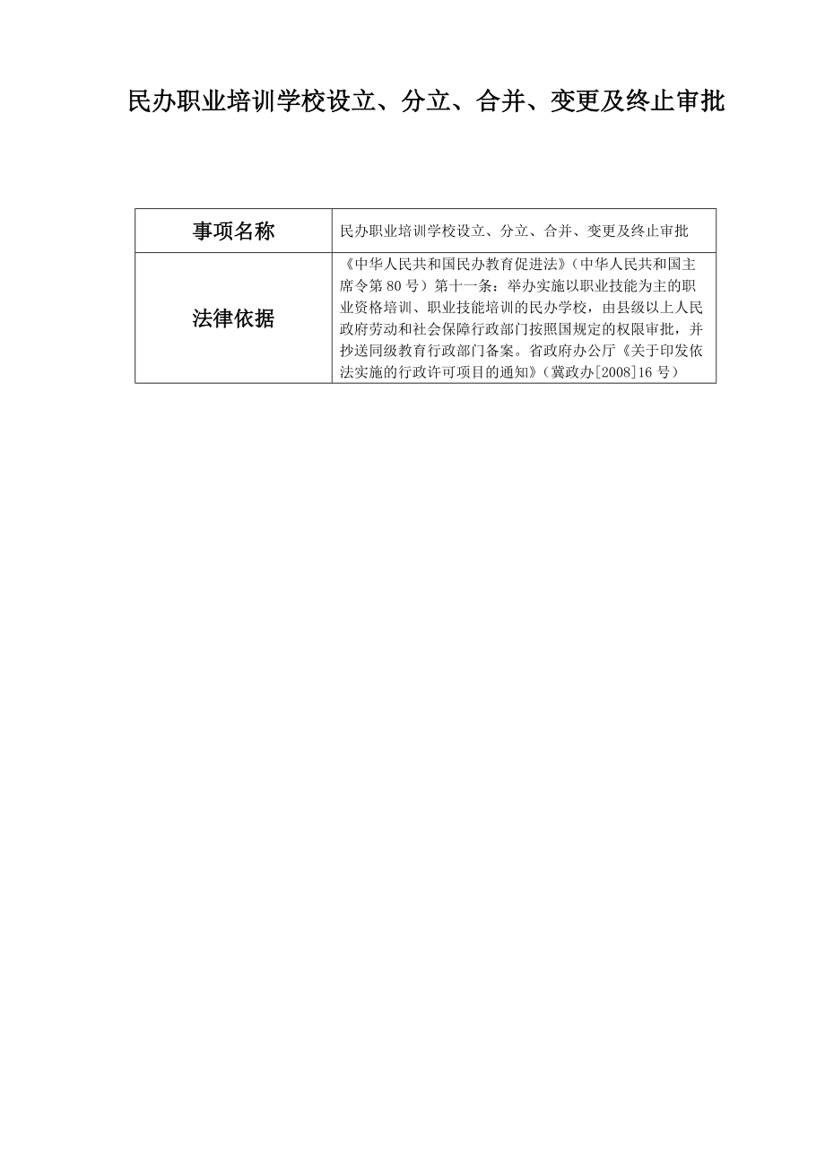 民办职业培训学校设立、分立、合并、变更及终止审批(DOC30页).doc_第1页