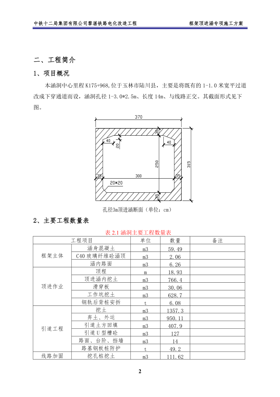 K175“加”968顶进涵专项施工方案培训资料.docx_第2页