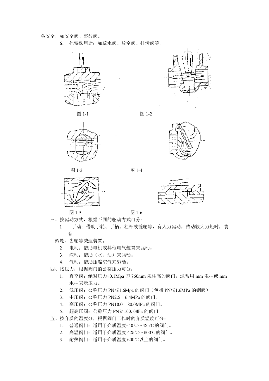 阀门的基本程序知识.docx_第2页