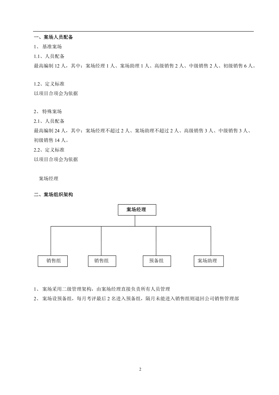 销售案场执行管理手册.docx_第2页