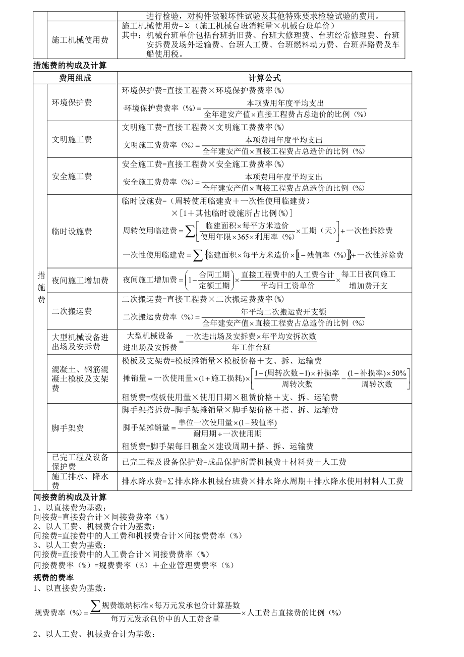 全面工程造价全计算公式培训资料.docx_第3页