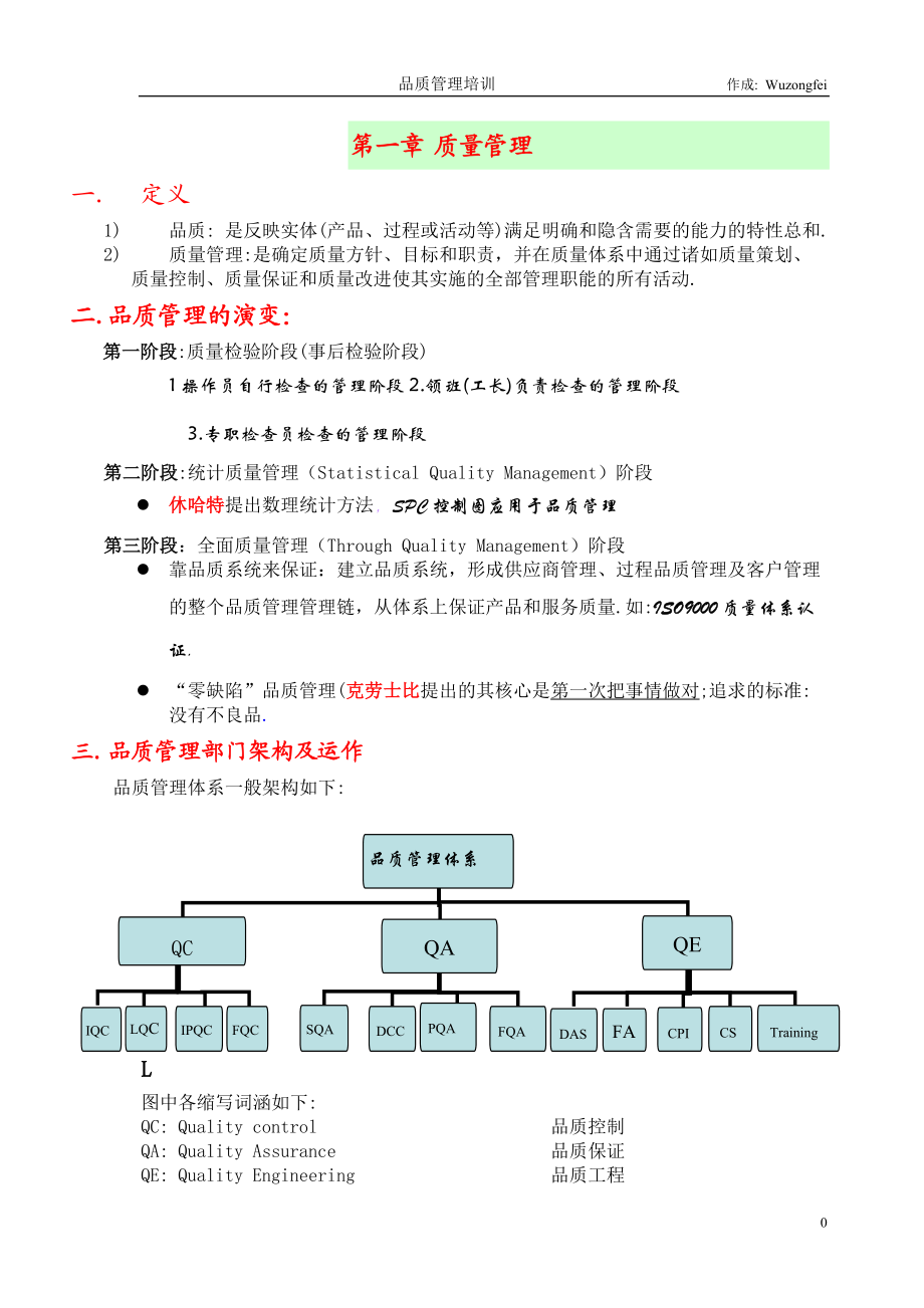 品管管理基础知识培训范本.doc_第1页