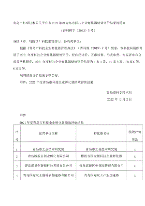 青岛市科学技术局关于公布2021年度青岛市科技企业孵化器绩效评价结果的通知.docx