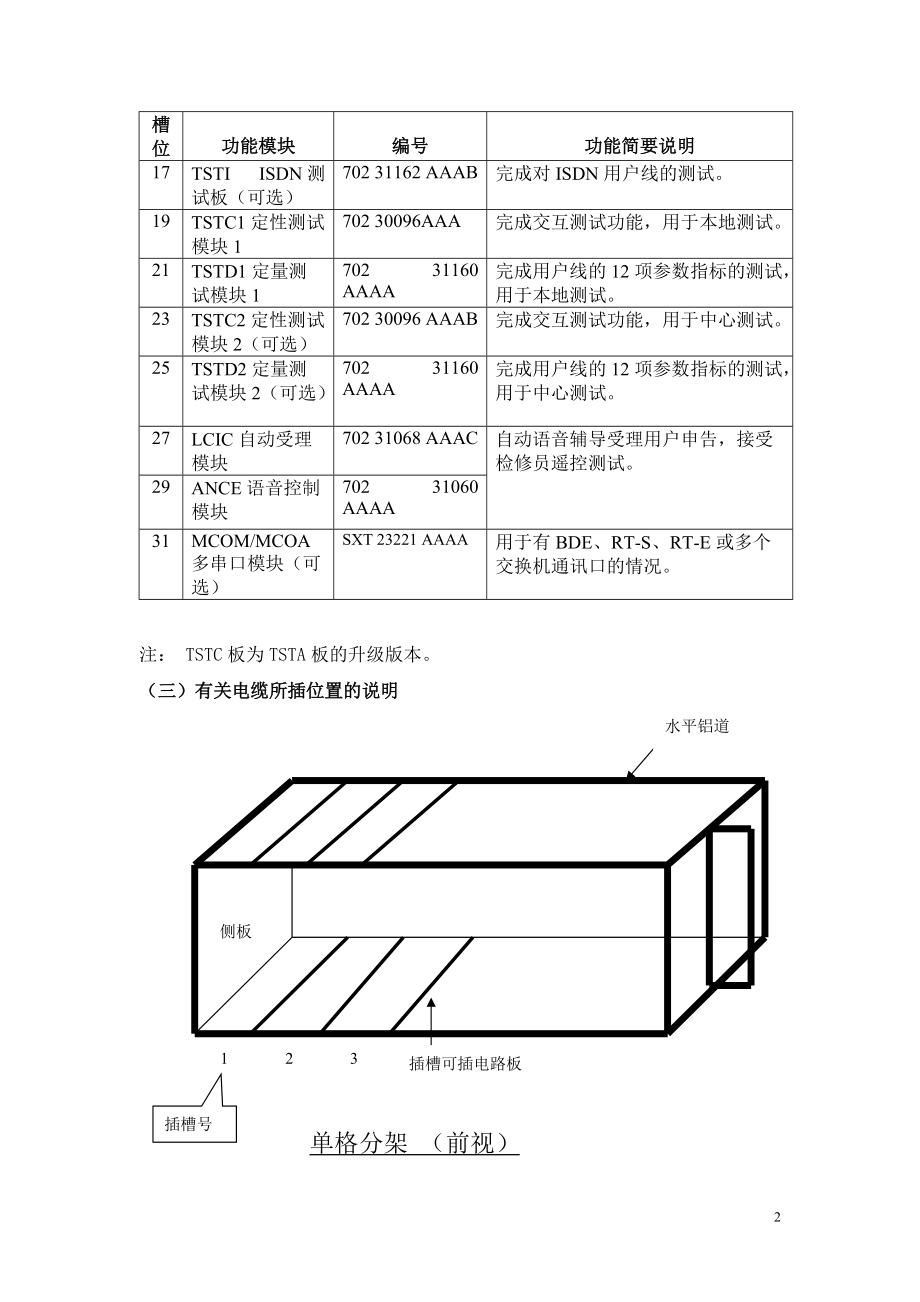 NCTD-IV用户培训手册.docx_第3页