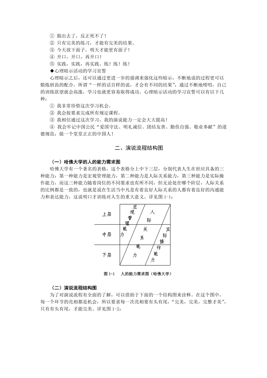 公众演说技巧内训.doc_第3页