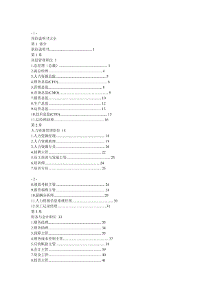 岗位说明书大全（DOC 171页）.docx