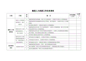 某某集团人力资源各项工作任务清单.doc