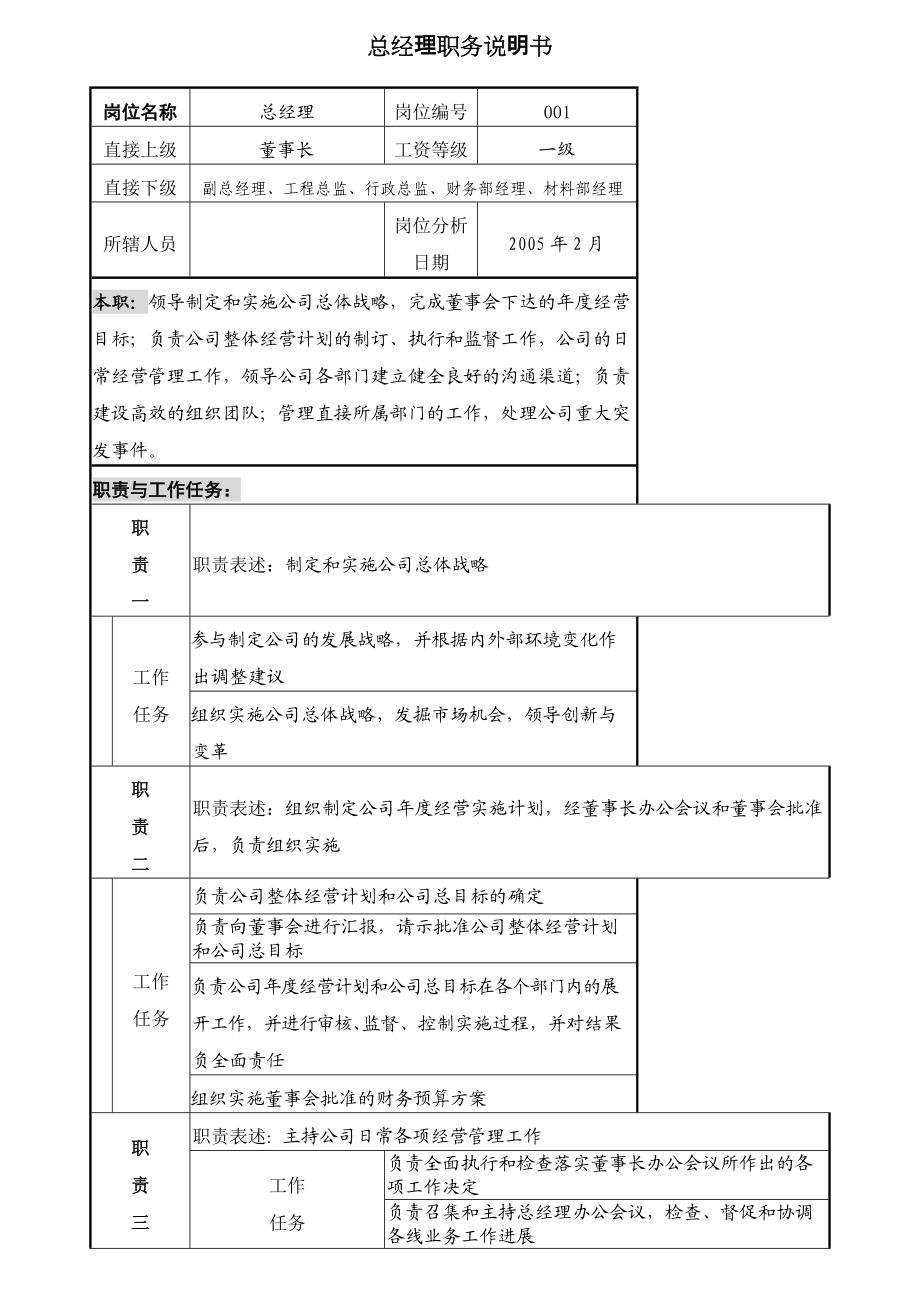 开发有限公司职位说明书.docx_第2页