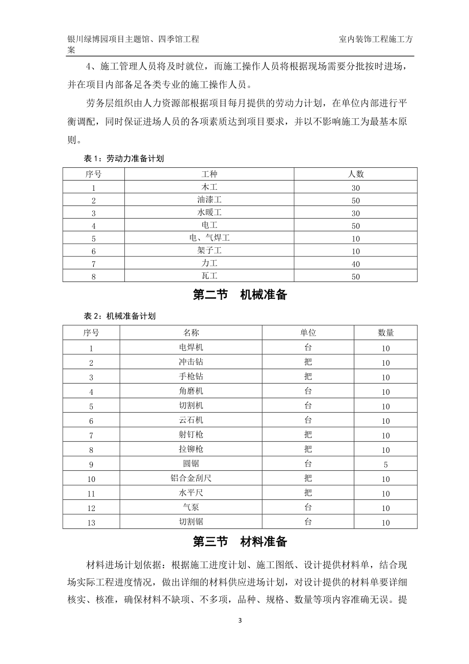 室内装饰施工方案培训资料.docx_第3页