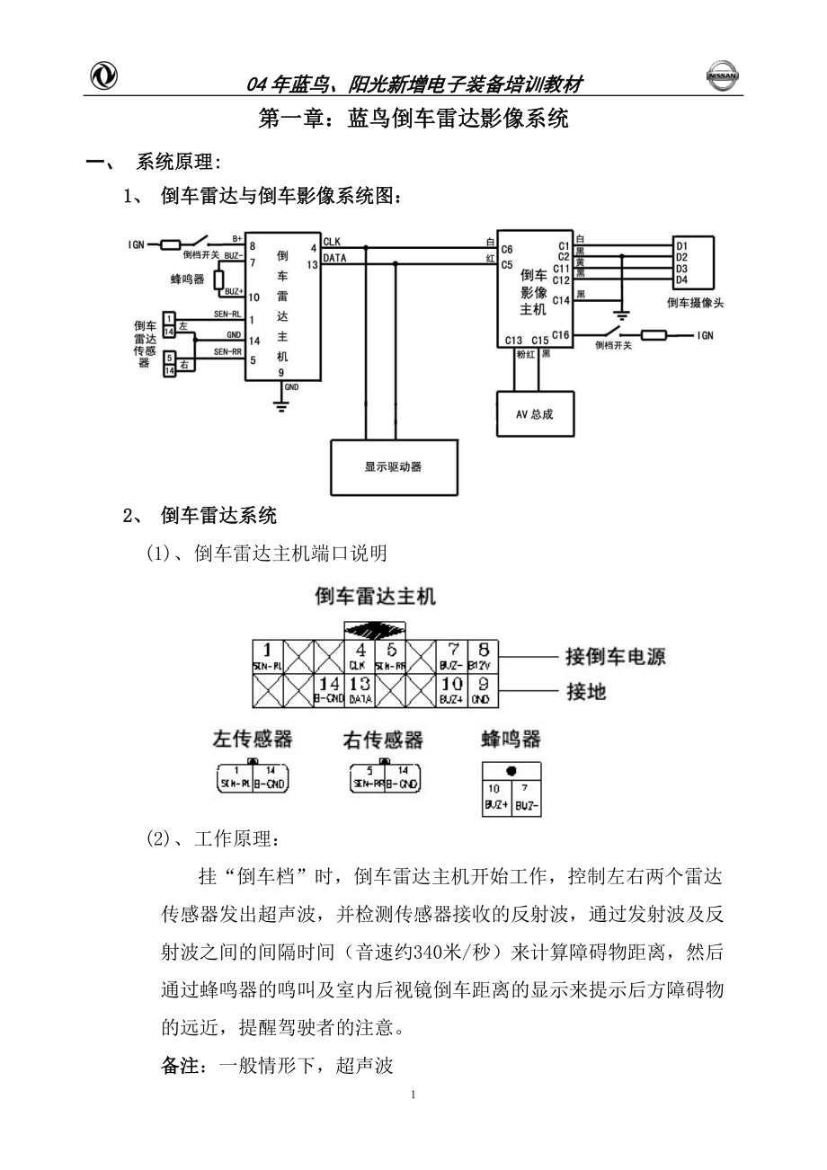 东风日产蓝鸟培训教材.docx_第1页