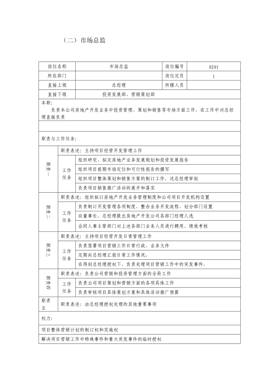 房地产公司各岗位说明.doc_第3页