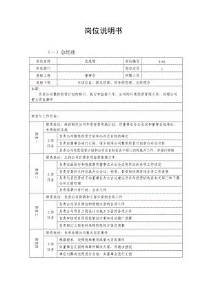 房地产公司各岗位说明.doc