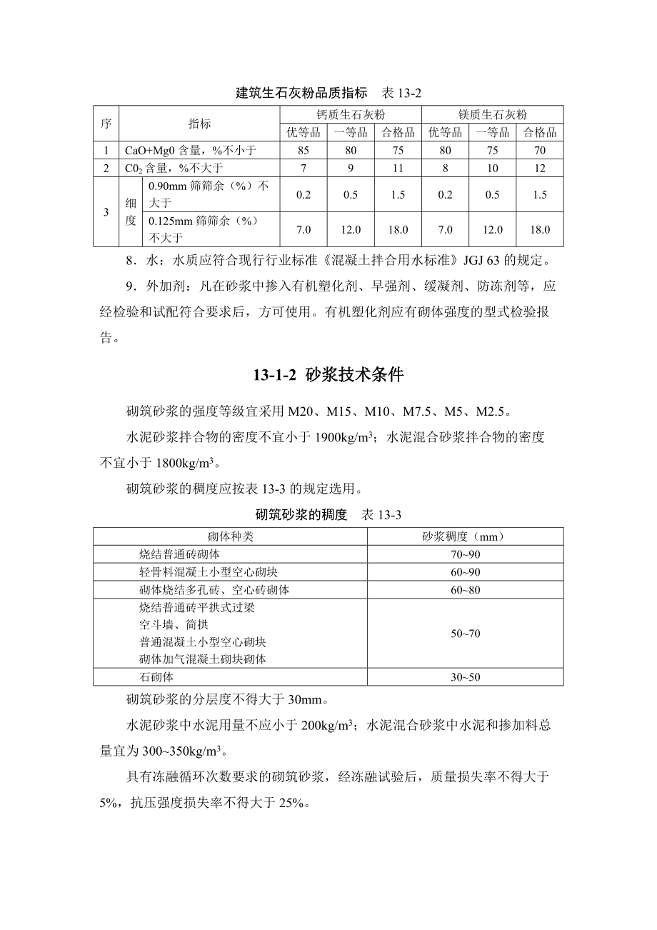 建筑施工手册培训资料.docx_第2页