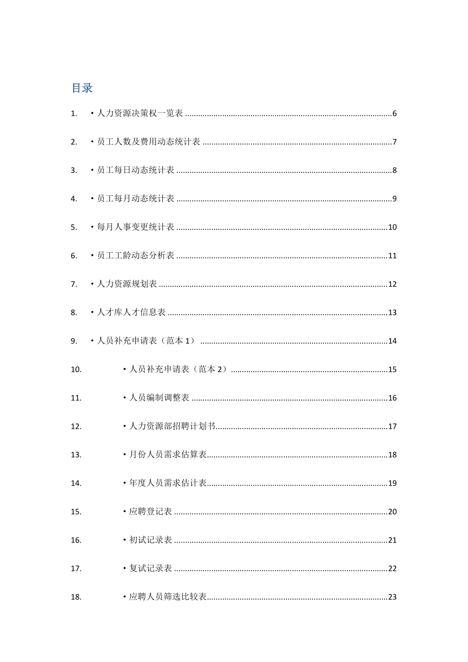 某某公司行政人事表格大全.doc_第1页