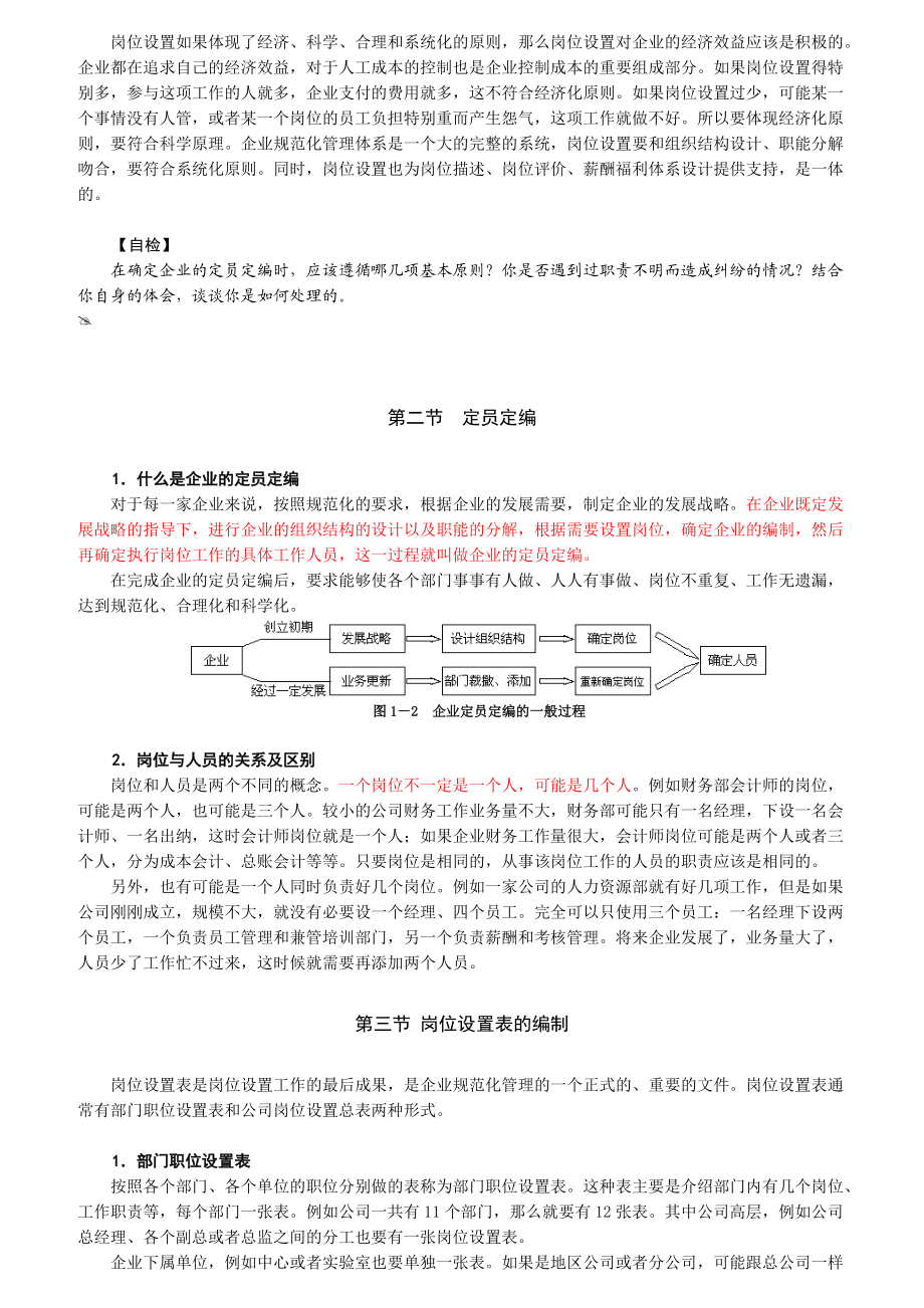 岗位说明书的编写与应用讲义.docx_第3页