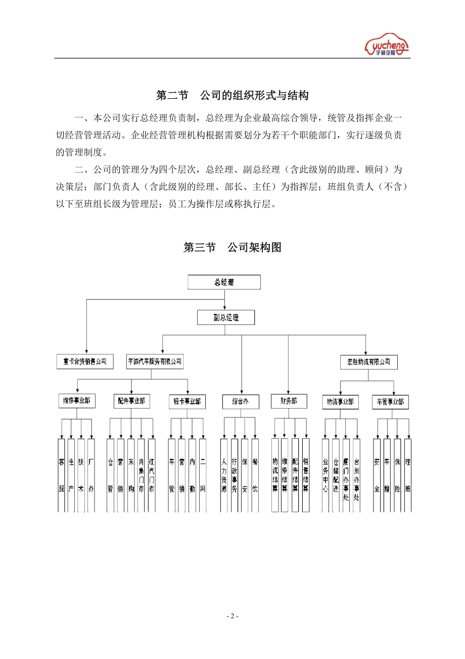 某某公司行政人事制度汇编.doc_第2页