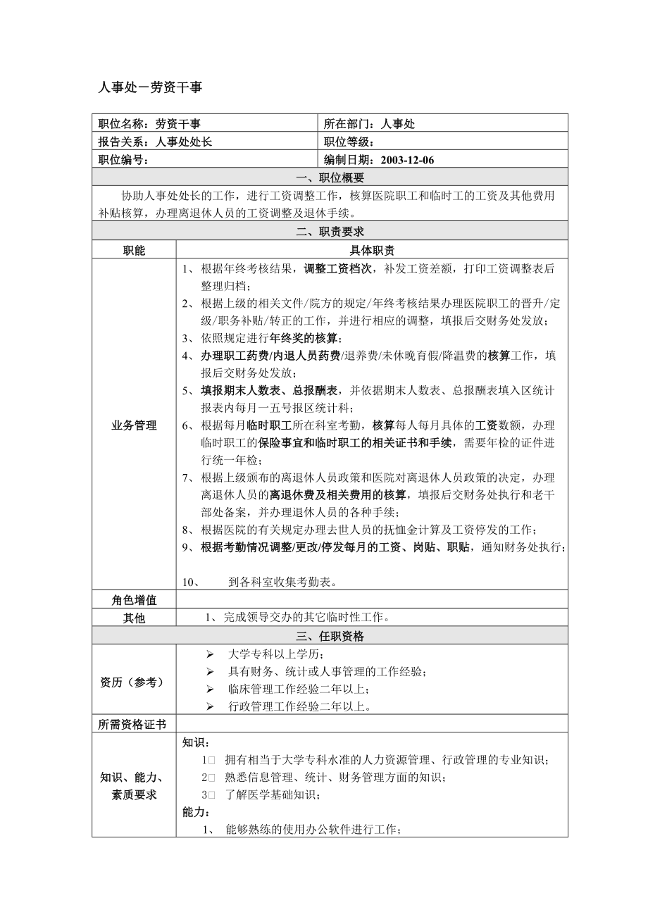 某公司典型职位说明书.docx_第2页