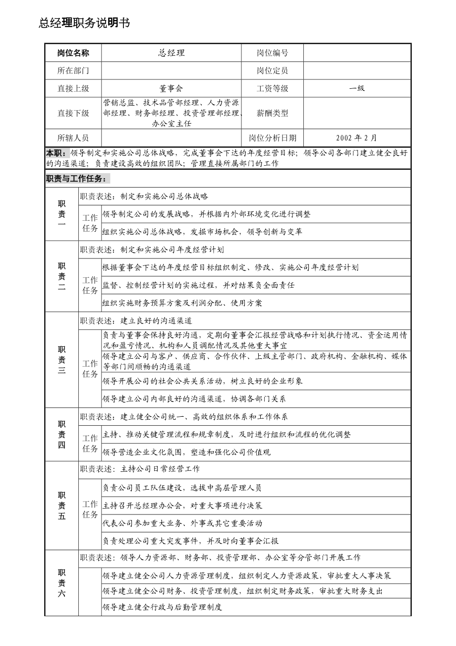 企业各部门职位说明书大全.docx_第3页