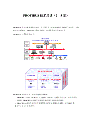 PROFIBUS技术培训2—5章(doc 14).docx