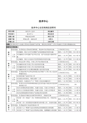 技术中心、营销、生产技术物资部门岗位说明书.docx