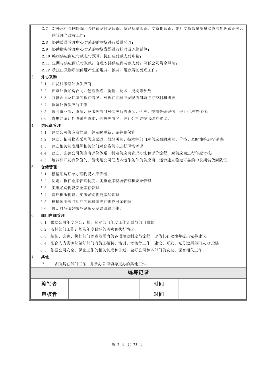 公司各部门职责(DOC73页).doc_第3页