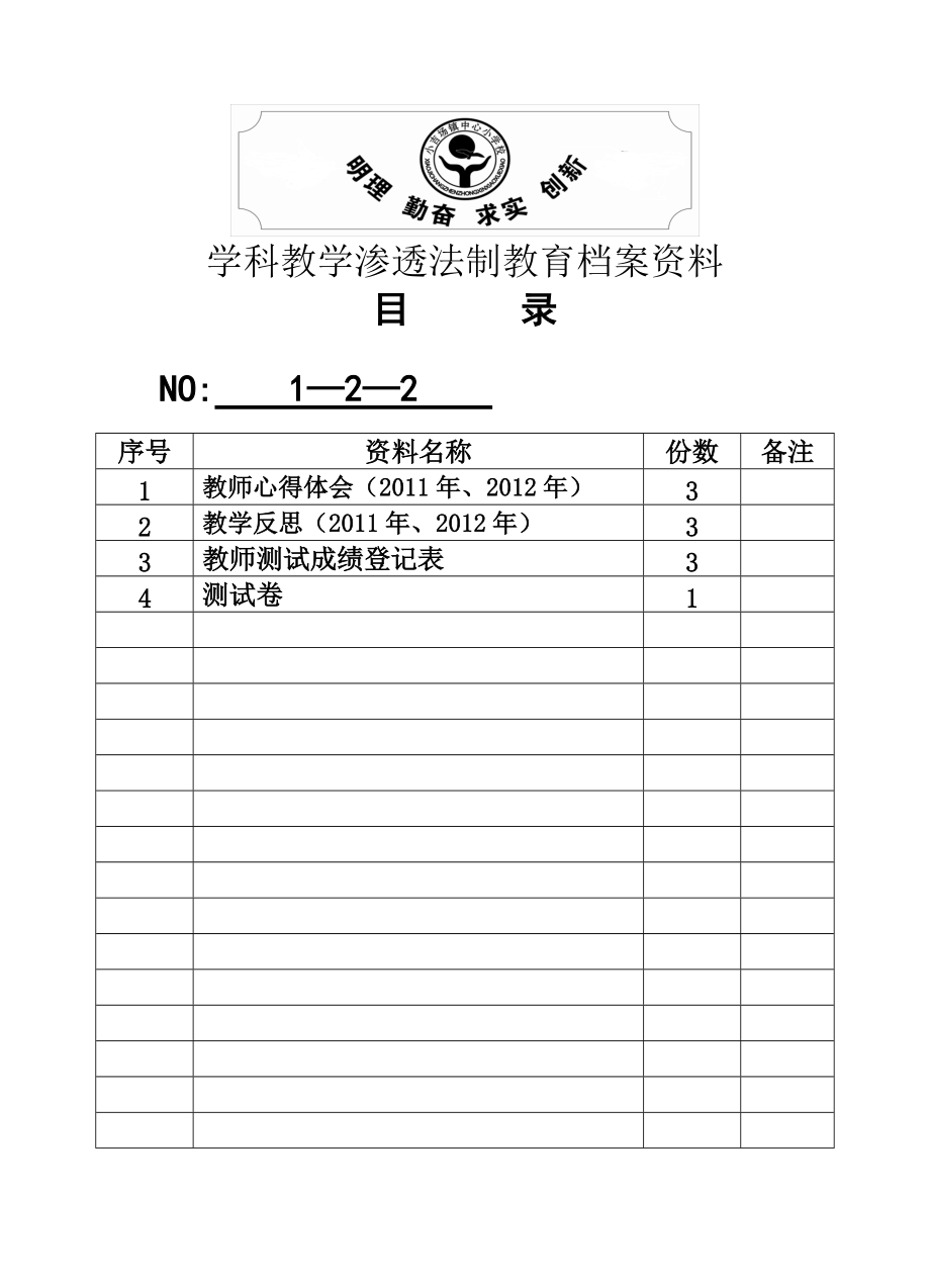 法制渗透档案盒资料目录.docx_第1页