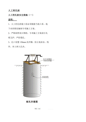 文明施工CI编制培训资料.docx