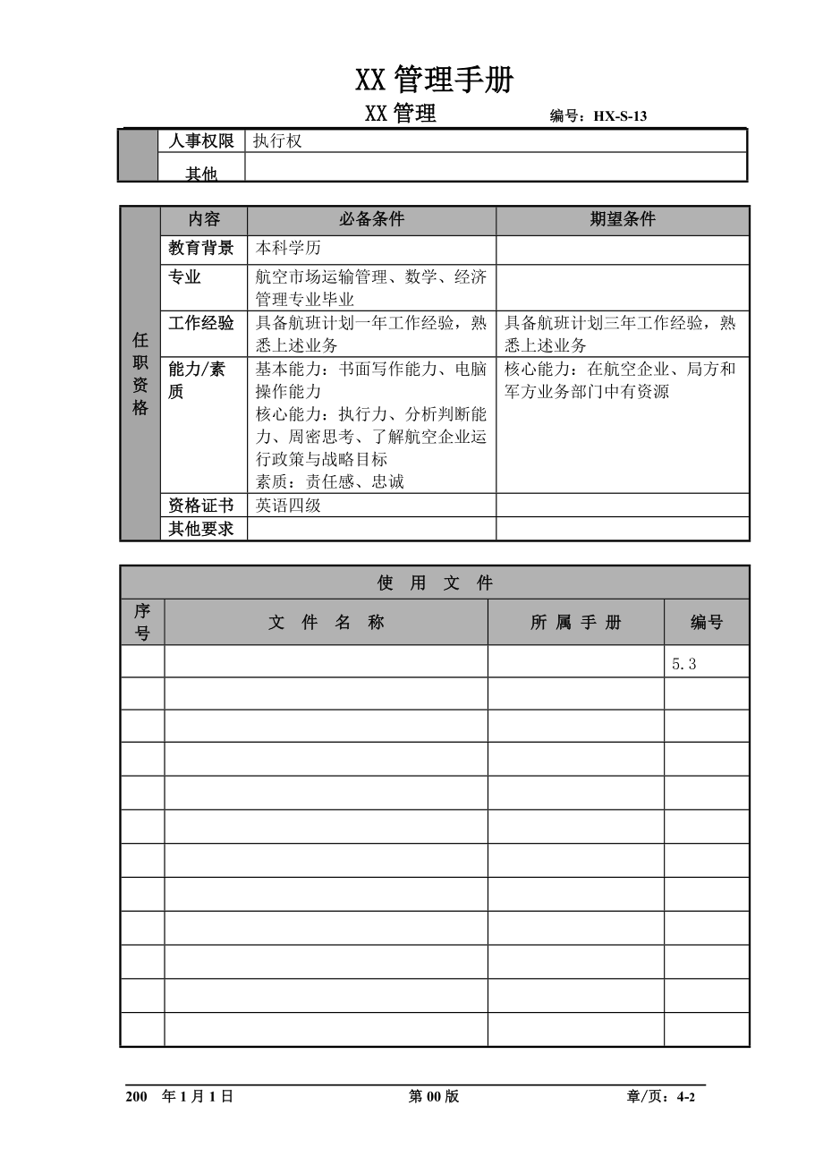 某航空物流公司航班计划助理职位说明书及关键绩效标准.docx_第2页