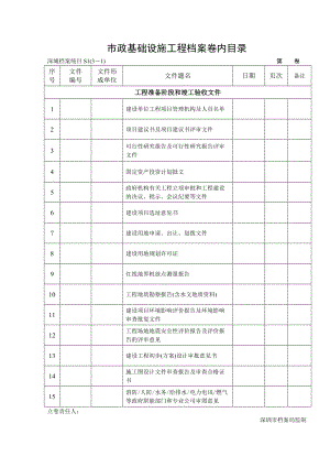 市政基础设施工程档案卷内目录(最新)XXXX.docx