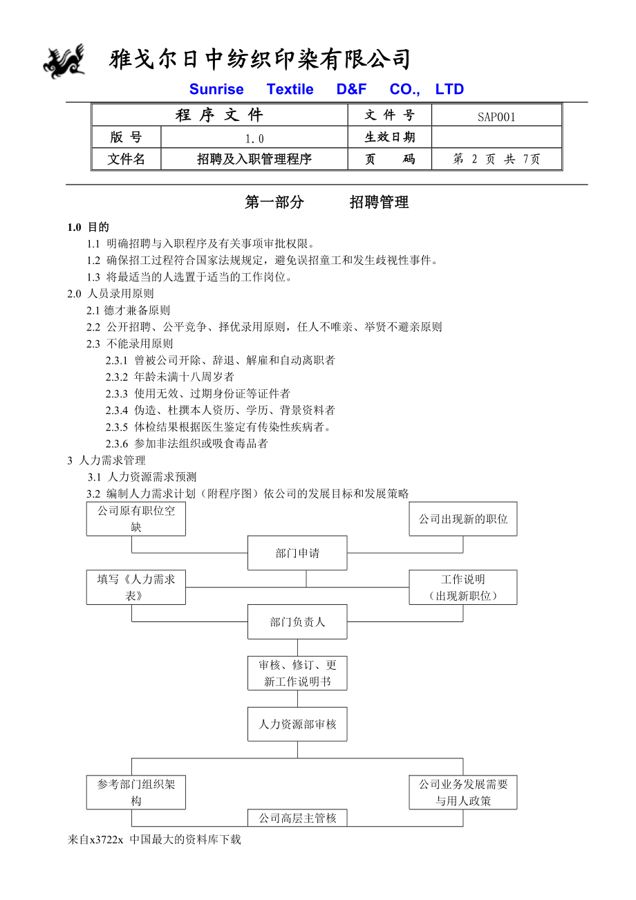 某某纺织印染有限公司招聘及入职管理程序.doc_第2页