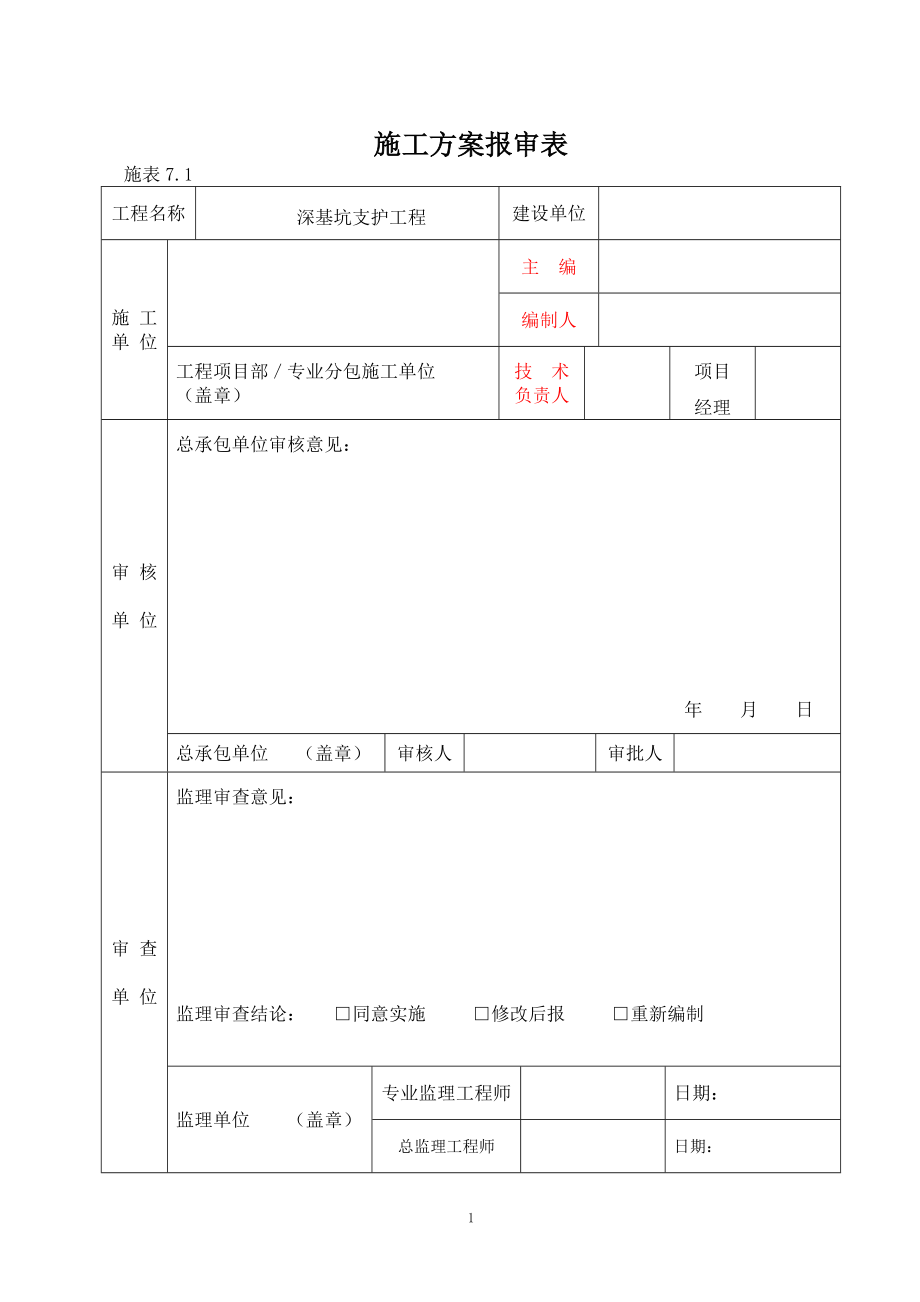 深基坑支护专项施工方案培训资料.docx_第2页