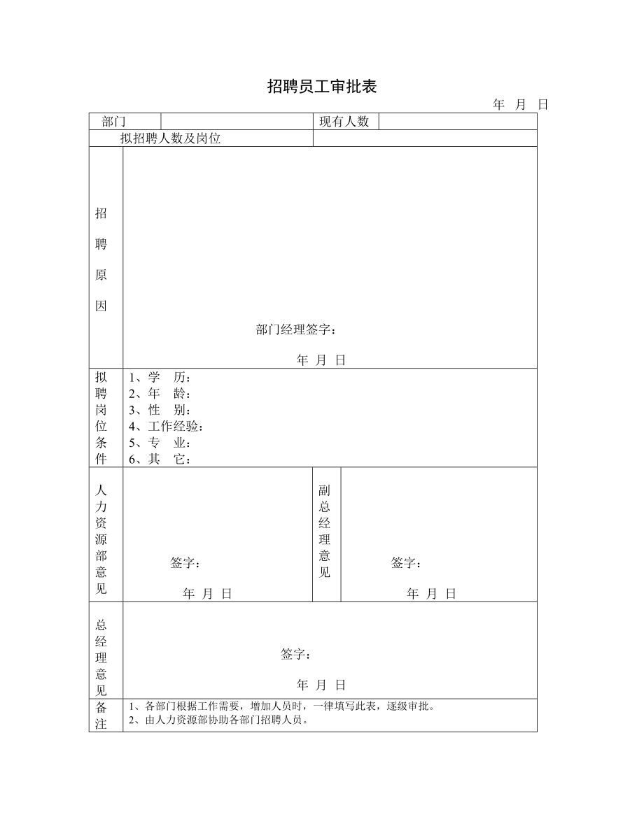 公司人事部表格大全(DOC34页).doc_第3页