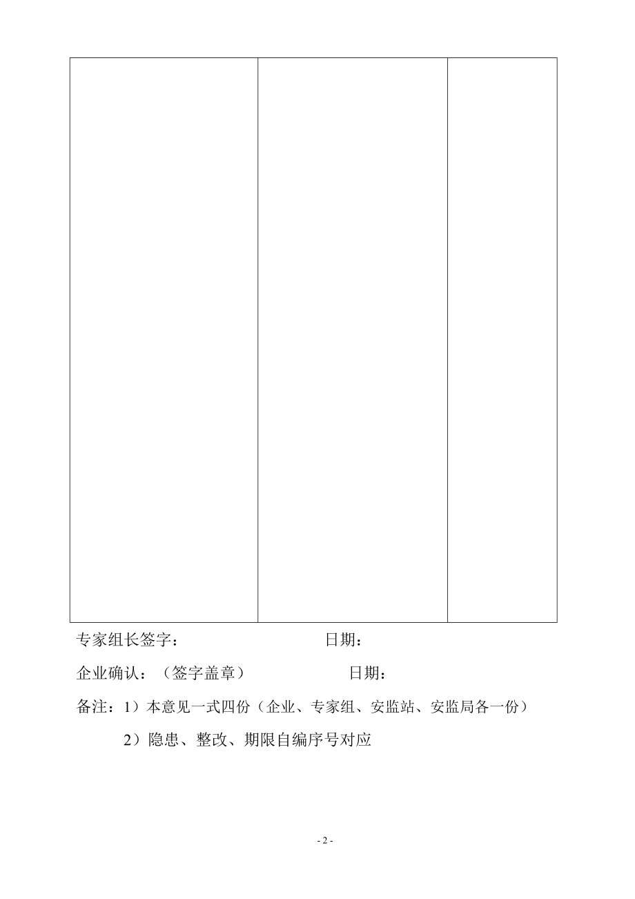 我是安全助理员专家会诊方案516.docx_第2页