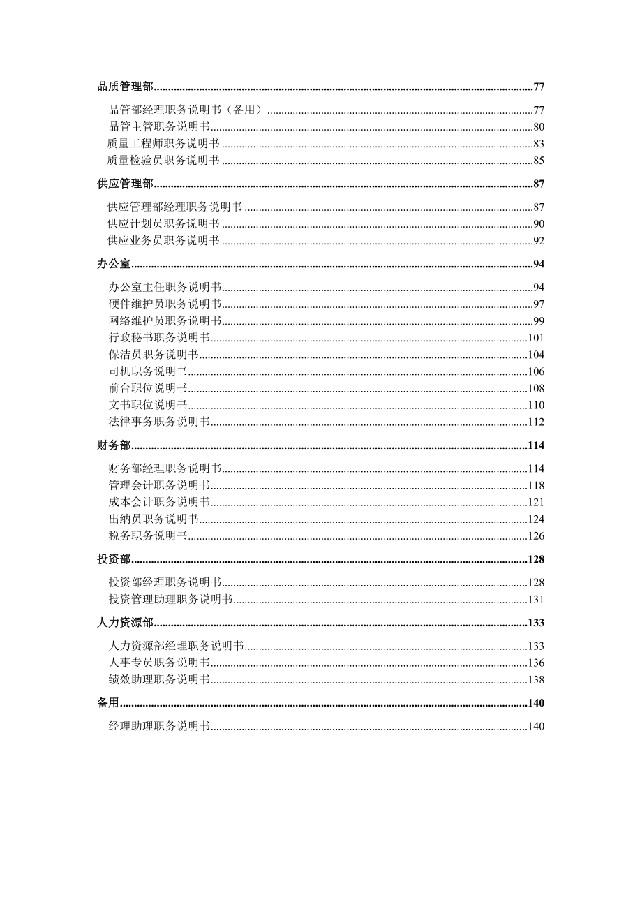 XX有限公司58个岗位职务说明书.docx_第3页