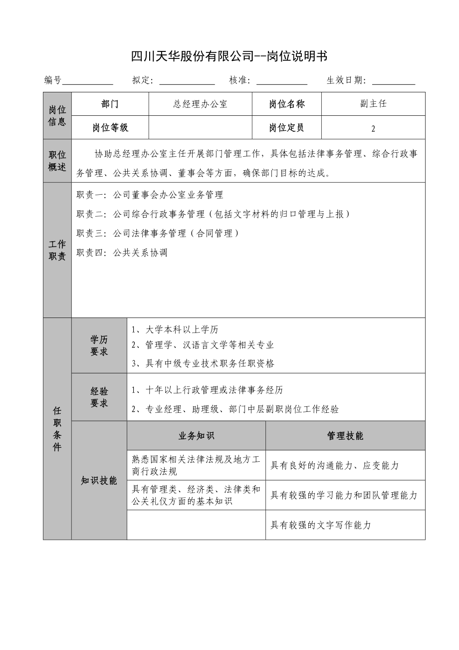 四川天华股份岗位说明书.docx_第2页